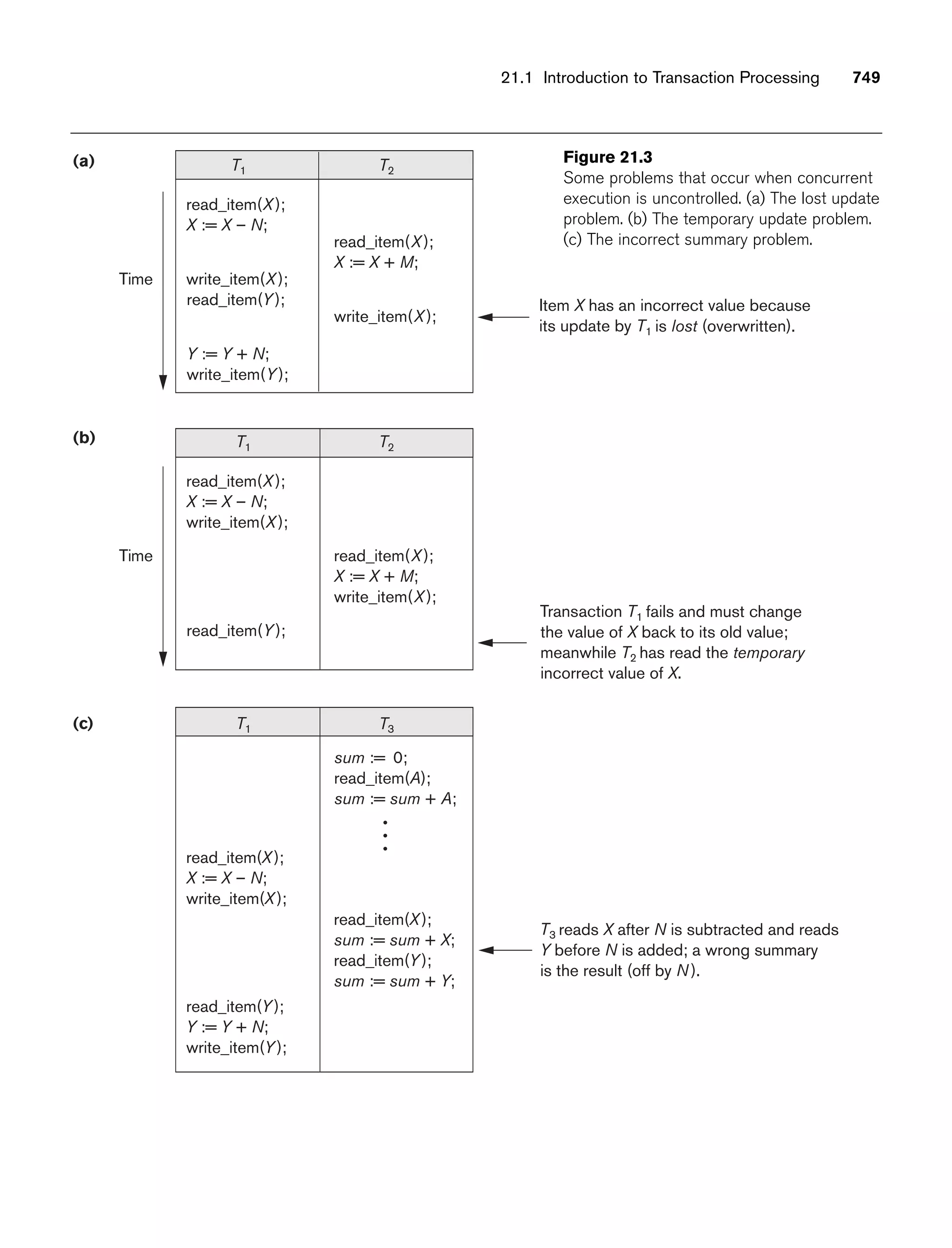 Fundamentals_of_Database_Systems,_6th_Edition.pdf