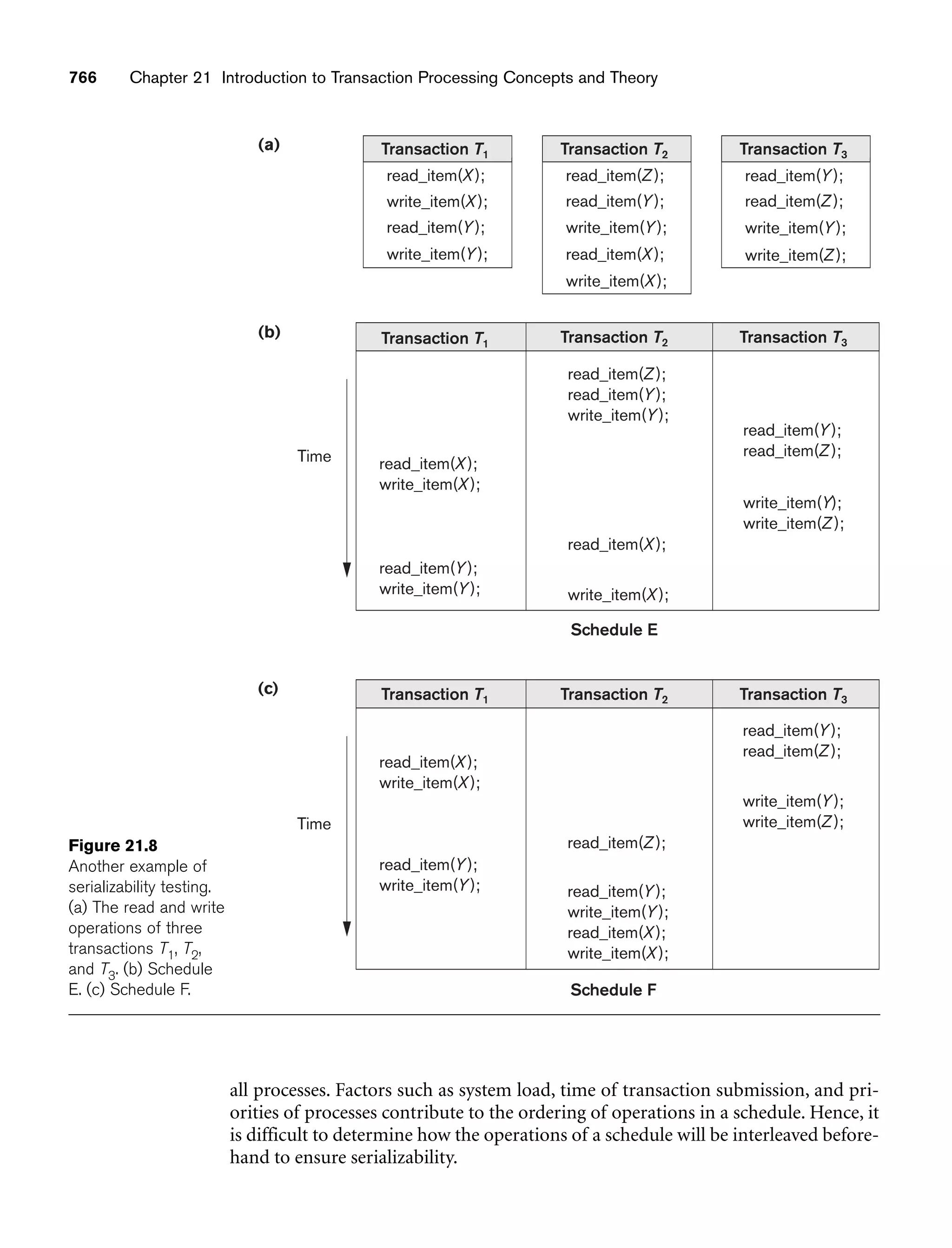 Fundamentals_of_Database_Systems,_6th_Edition.pdf