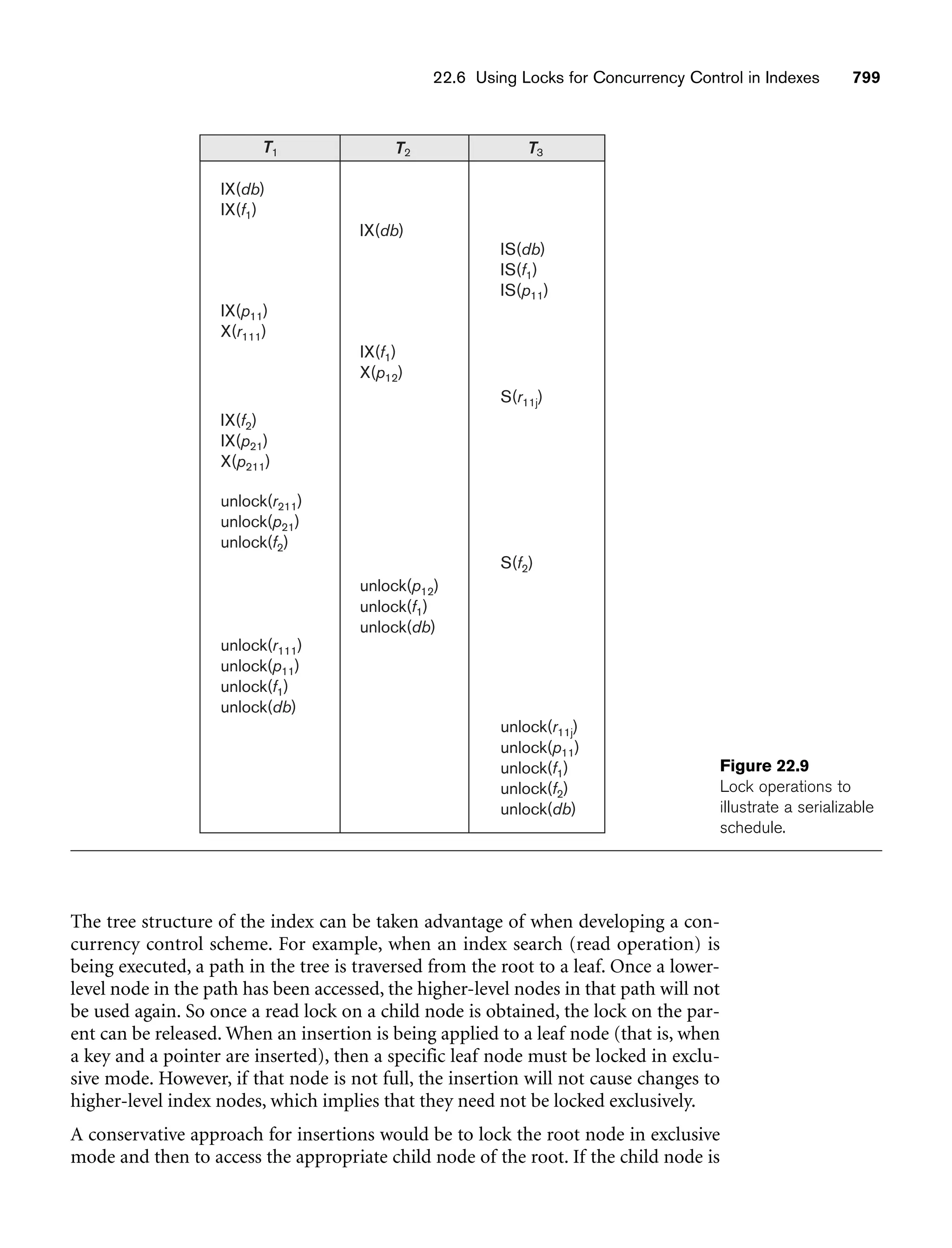 Fundamentals_of_Database_Systems,_6th_Edition.pdf