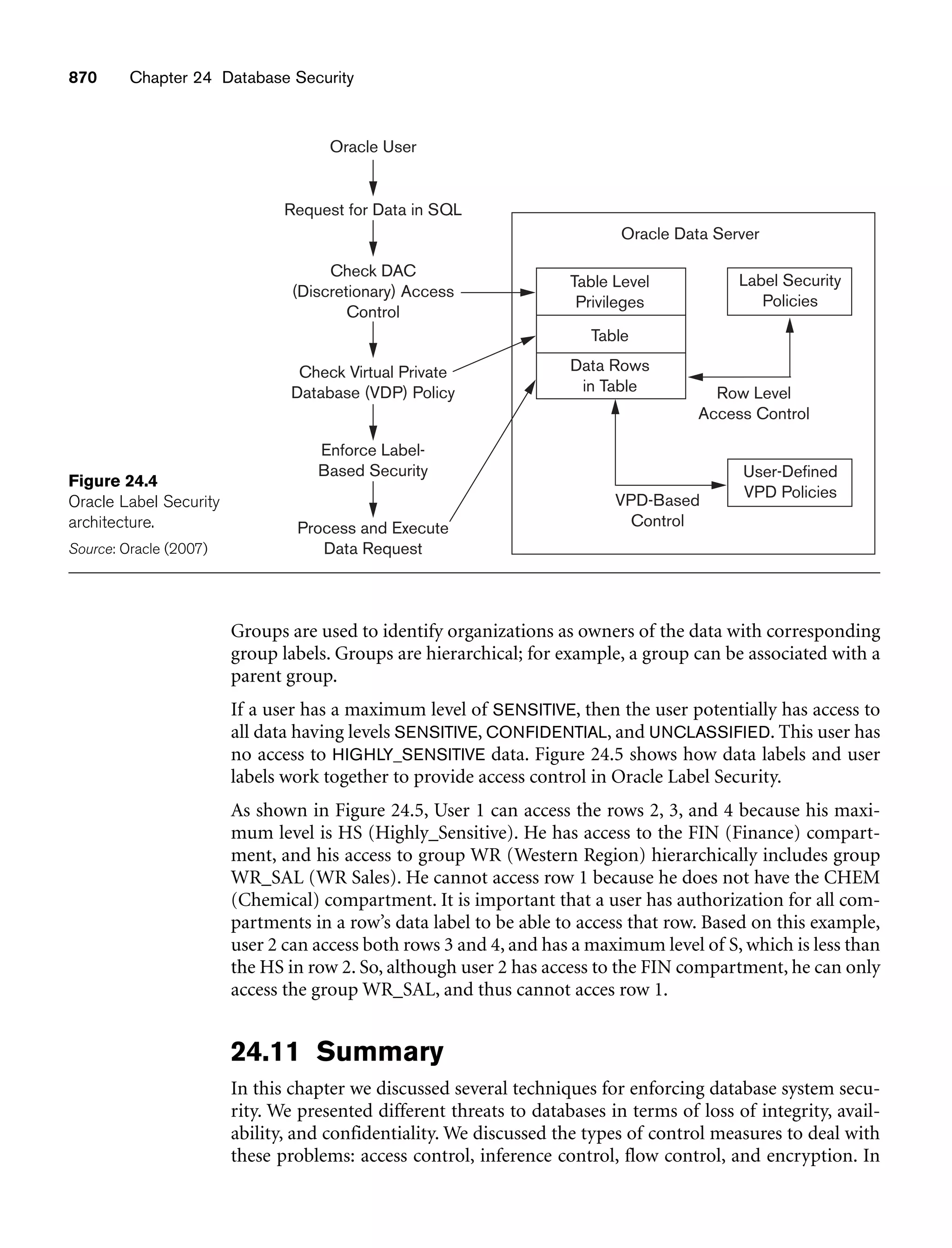 Fundamentals_of_Database_Systems,_6th_Edition.pdf