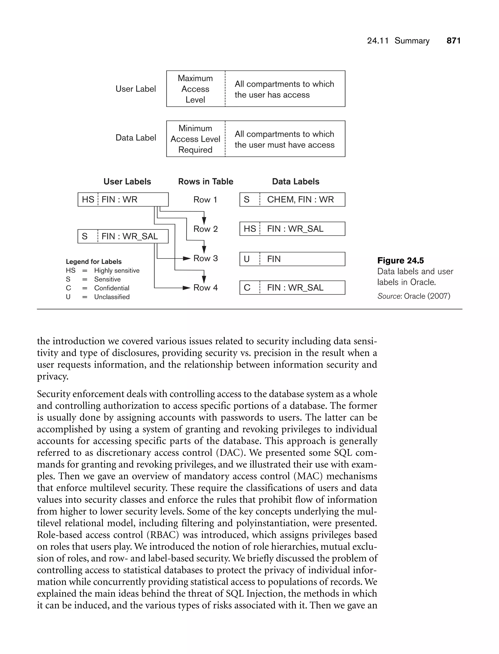 Fundamentals_of_Database_Systems,_6th_Edition.pdf