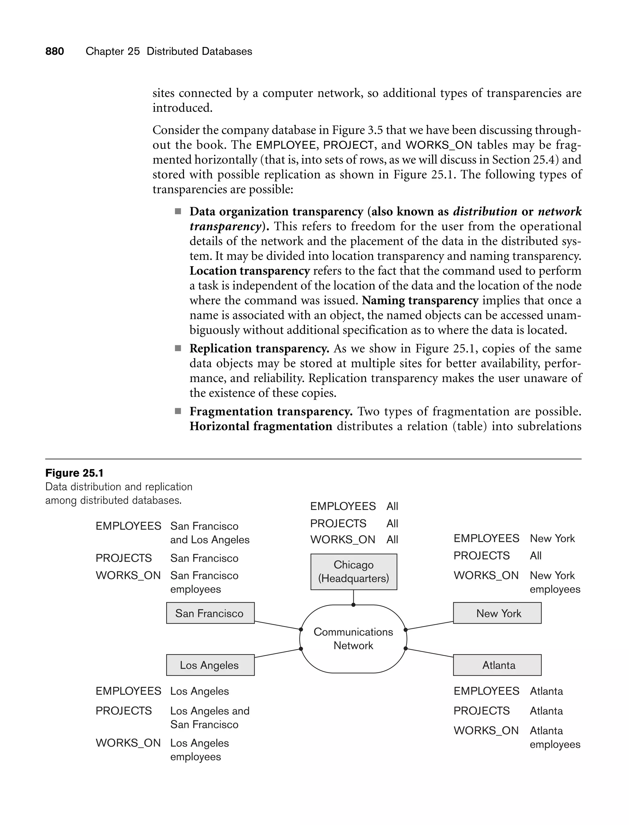 Fundamentals_of_Database_Systems,_6th_Edition.pdf