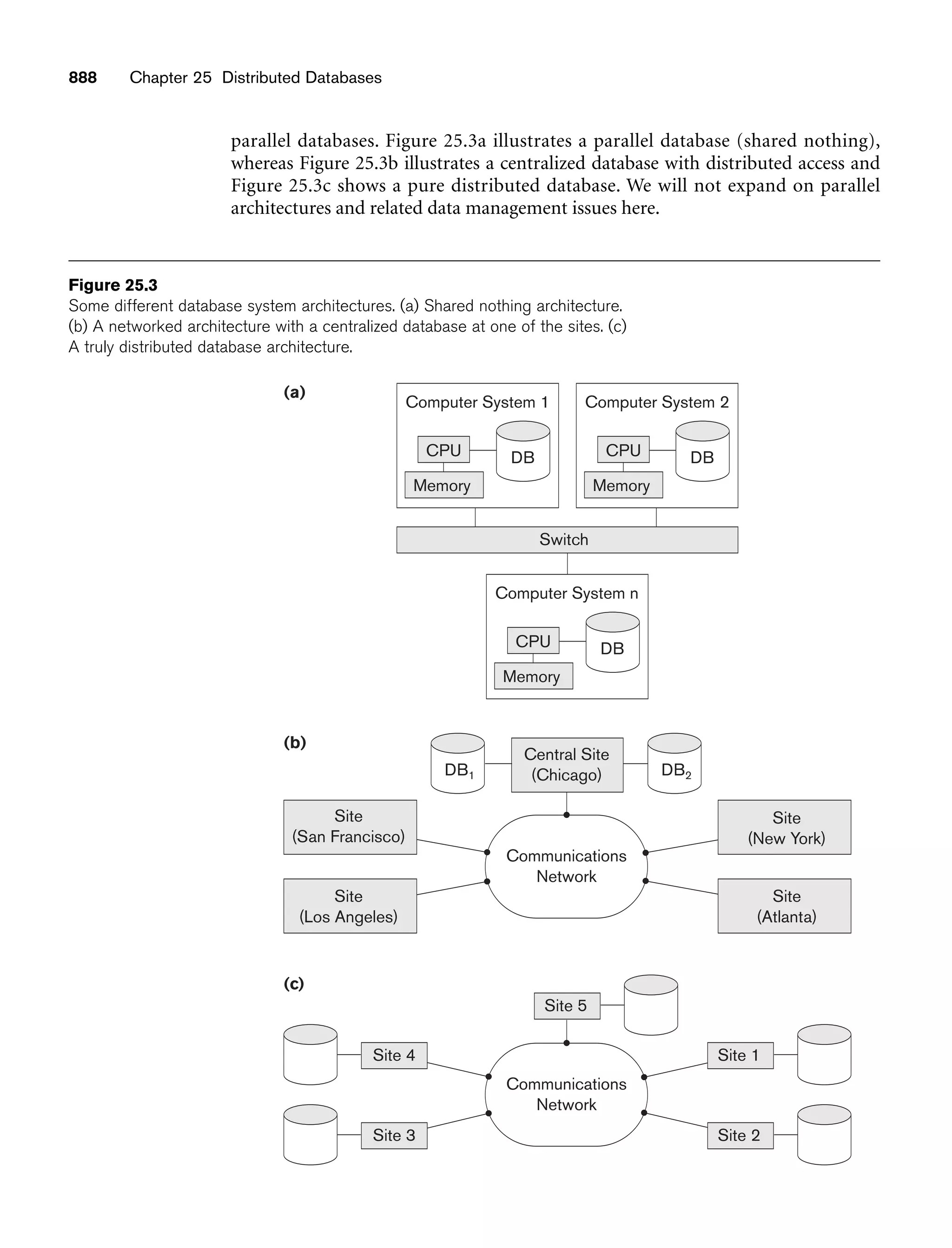 Fundamentals_of_Database_Systems,_6th_Edition.pdf
