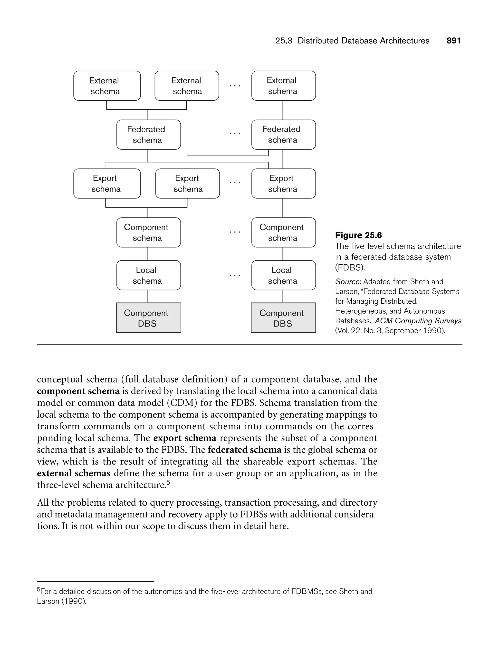 Fundamentals_of_Database_Systems,_6th_Edition.pdf