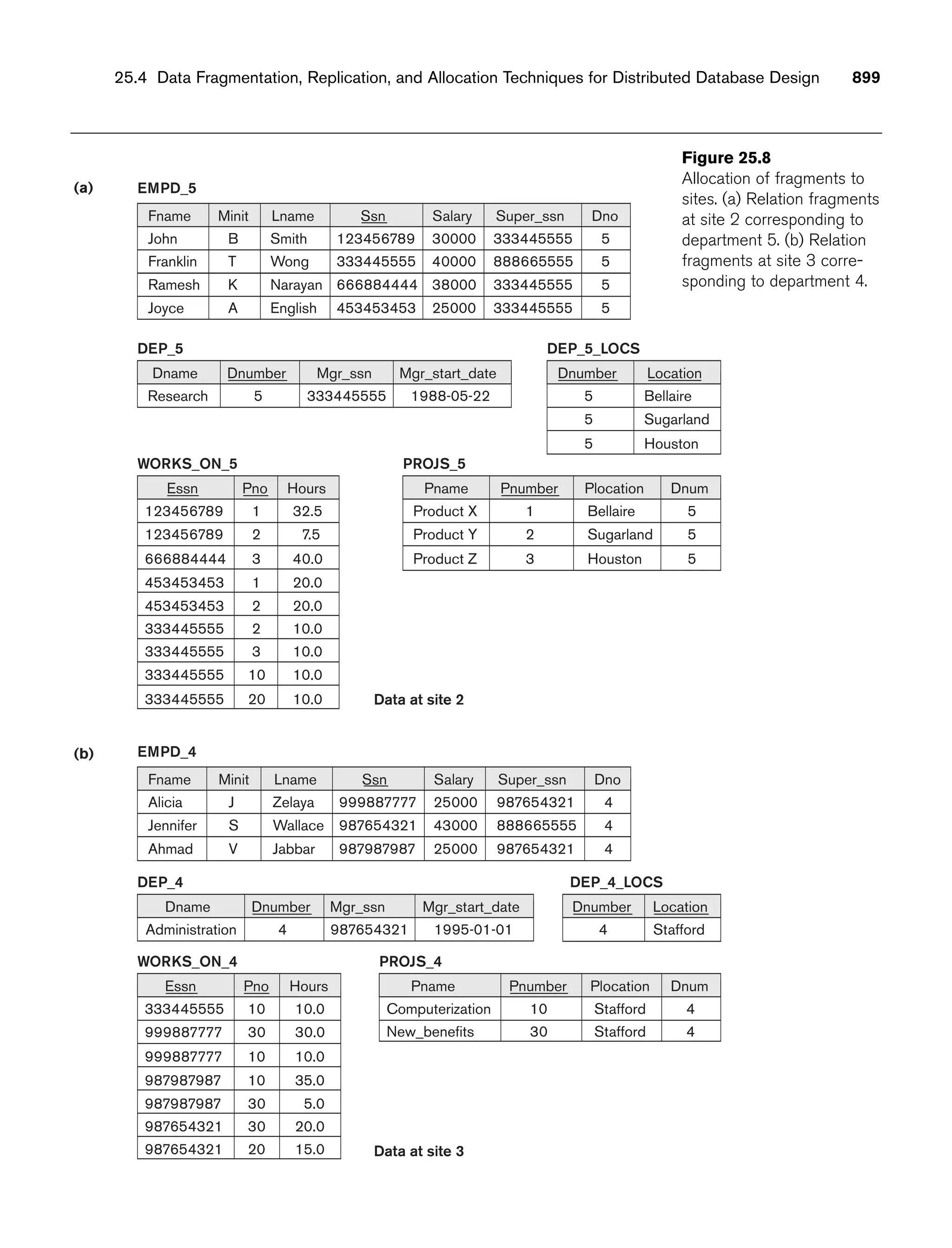 Fundamentals_of_Database_Systems,_6th_Edition.pdf