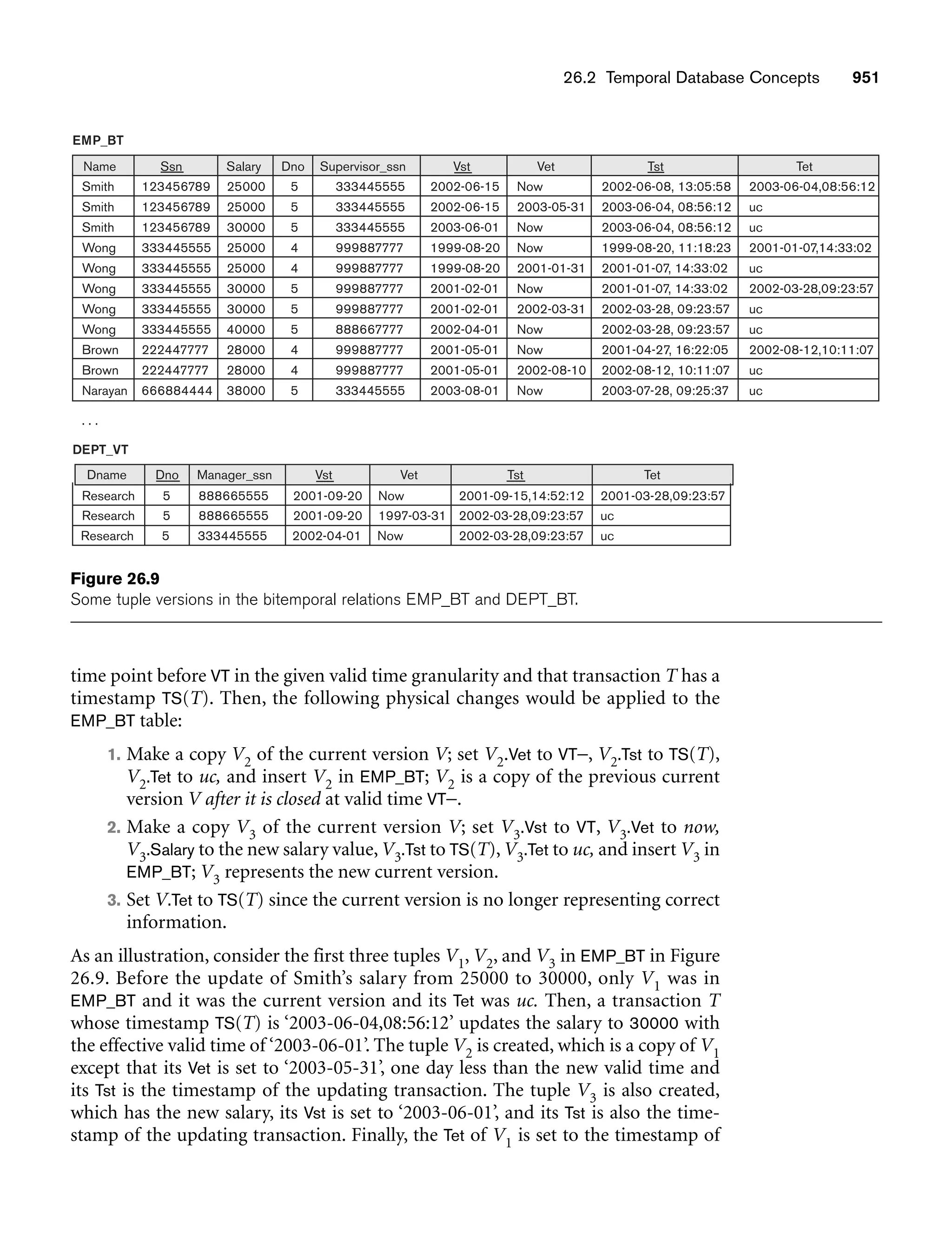 Fundamentals_of_Database_Systems,_6th_Edition.pdf