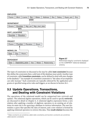 3.3 Update Operations, Transactions, and Dealing with Constraint Violations 75
DEPARTMENT
Fname Minit Lname Ssn Bdate Address Sex Salary Super_ssn Dno
EMPLOYEE
DEPT_LOCATIONS
Dnumber Dlocation
PROJECT
Pname Pnumber Plocation Dnum
WORKS_ON
Essn Pno Hours
DEPENDENT
Essn Dependent_name Sex Bdate Relationship
Dname Dnumber Mgr_ssn Mgr_start_date
Figure 3.7
Referential integrity constraints displayed
on the COMPANY relational database
schema.
The types of constraints we discussed so far may be called state constraints because
they define the constraints that a valid state of the database must satisfy.Another type
of constraint, called transition constraints, can be defined to deal with state changes
in the database.11 An example of a transition constraint is:“the salary of an employee
can only increase.” Such constraints are typically enforced by the application pro-
grams or specified using active rules and triggers, as we discuss in Section 26.1.
3.3 Update Operations, Transactions,
and Dealing with Constraint Violations
The operations of the relational model can be categorized into retrievals and
updates. The relational algebra operations, which can be used to specify retrievals,
are discussed in detail in Chapter 6. A relational algebra expression forms a new
relation after applying a number of algebraic operators to an existing set of rela-
tions; its main use is for querying a database to retrieve information. The user for-
mulates a query that specifies the data of interest, and a new relation is formed by
applying relational operators to retrieve this data. That result relation becomes the
11State constraints are sometimes called static constraints, and transition constraints are sometimes
called dynamic constraints.
 