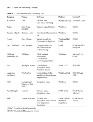 Fundamentals_of_Database_Systems,_6th_Edition.pdf