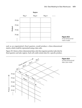 Fundamentals_of_Database_Systems,_6th_Edition.pdf