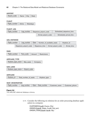 82 Chapter 3 The Relational Data Model and Relational Database Constraints
AIRPORT
Airport_code Name City State
Flight_number Airline Weekdays
FLIGHT
FLIGHT_LEG
Flight_number Leg_number Departure_airport_code Scheduled_departure_time
Scheduled_arrival_time
Arrival_airport_code
LEG_INSTANCE
Flight_number Leg_number Date Number_of_available_seats Airplane_id
FARE
Flight_number Fare_code Amount Restrictions
AIRPLANE_TYPE
Airplane_type_name Max_seats Company
CAN_LAND
Airplane_type_name Airport_code
AIRPLANE
Airplane_id Total_number_of_seats Airplane_type
SEAT_RESERVATION
Leg_number Date Seat_number Customer_name Customer_phone
Flight_number
Arrival_time
Arrival_airport_code
Departure_time
Departure_airport_code
Figure 3.8
The AIRLINE relational database schema.
3.14. Consider the following six relations for an order-processing database appli-
cation in a company:
CUSTOMER(Cust#, Cname, City)
ORDER(Order#, Odate, Cust#, Ord_amt)
ORDER_ITEM(Order#, Item#, Qty)
 