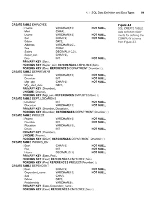 4.1 SQL Data Definition and Data Types 91
CREATE TABLE EMPLOYEE
( Fname VARCHAR(15) NOT NULL,
Minit CHAR,
Lname VARCHAR(15) NOT NULL,
Ssn CHAR(9) NOT NULL,
Bdate DATE,
Address VARCHAR(30),
Sex CHAR,
Salary DECIMAL(10,2),
Super_ssn CHAR(9),
Dno INT NOT NULL,
PRIMARY KEY (Ssn),
FOREIGN KEY (Super_ssn) REFERENCES EMPLOYEE(Ssn),
FOREIGN KEY (Dno) REFERENCES DEPARTMENT(Dnumber) );
CREATE TABLE DEPARTMENT
( Dname VARCHAR(15) NOT NULL,
Dnumber INT NOT NULL,
Mgr_ssn CHAR(9) NOT NULL,
Mgr_start_date DATE,
PRIMARY KEY (Dnumber),
UNIQUE (Dname),
FOREIGN KEY (Mgr_ssn) REFERENCES EMPLOYEE(Ssn) );
CREATE TABLE DEPT_LOCATIONS
( Dnumber INT NOT NULL,
Dlocation VARCHAR(15) NOT NULL,
PRIMARY KEY (Dnumber, Dlocation),
FOREIGN KEY (Dnumber) REFERENCES DEPARTMENT(Dnumber) );
CREATE TABLE PROJECT
( Pname VARCHAR(15) NOT NULL,
Pnumber INT NOT NULL,
Plocation VARCHAR(15),
Dnum INT NOT NULL,
PRIMARY KEY (Pnumber),
UNIQUE (Pname),
FOREIGN KEY (Dnum) REFERENCES DEPARTMENT(Dnumber) );
CREATE TABLE WORKS_ON
( Essn CHAR(9) NOT NULL,
Pno INT NOT NULL,
Hours DECIMAL(3,1) NOT NULL,
PRIMARY KEY (Essn, Pno),
FOREIGN KEY (Essn) REFERENCES EMPLOYEE(Ssn),
FOREIGN KEY (Pno) REFERENCES PROJECT(Pnumber) );
CREATE TABLE DEPENDENT
( Essn CHAR(9) NOT NULL,
Dependent_name VARCHAR(15) NOT NULL,
Sex CHAR,
Bdate DATE,
Relationship VARCHAR(8),
PRIMARY KEY (Essn, Dependent_name),
FOREIGN KEY (Essn) REFERENCES EMPLOYEE(Ssn) );
Figure 4.1
SQL CREATE TABLE
data definition state-
ments for defining the
COMPANY schema
from Figure 3.7.
 