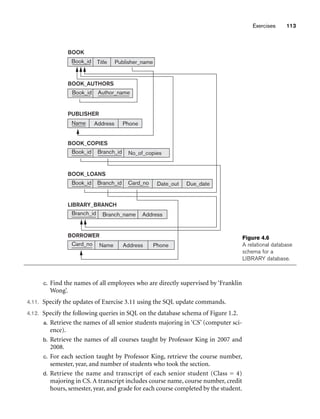 Exercises 113
Publisher_name
Book_id Title
BOOK
BOOK_COPIES
Book_id Branch_id No_of_copies
BOOK_AUTHORS
Book_id Author_name
LIBRARY_BRANCH
Branch_id Branch_name Address
PUBLISHER
Name Address Phone
BOOK_LOANS
Book_id Branch_id Card_no Date_out Due_date
BORROWER
Card_no Name Address Phone
Figure 4.6
A relational database
schema for a
LIBRARY database.
c. Find the names of all employees who are directly supervised by ‘Franklin
Wong’.
4.11. Specify the updates of Exercise 3.11 using the SQL update commands.
4.12. Specify the following queries in SQL on the database schema of Figure 1.2.
a. Retrieve the names of all senior students majoring in ‘CS’ (computer sci-
ence).
b. Retrieve the names of all courses taught by Professor King in 2007 and
2008.
c. For each section taught by Professor King, retrieve the course number,
semester, year, and number of students who took the section.
d. Retrieve the name and transcript of each senior student (Class = 4)
majoring in CS. A transcript includes course name, course number, credit
hours, semester, year, and grade for each course completed by the student.
 