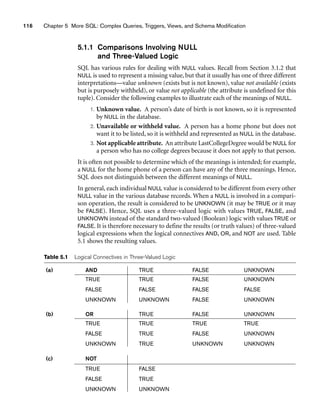 116 Chapter 5 More SQL: Complex Queries, Triggers, Views, and Schema Modification
5.1.1 Comparisons Involving NULL
and Three-Valued Logic
SQL has various rules for dealing with NULL values. Recall from Section 3.1.2 that
NULL is used to represent a missing value, but that it usually has one of three different
interpretations—value unknown (exists but is not known), value not available (exists
but is purposely withheld), or value not applicable (the attribute is undefined for this
tuple). Consider the following examples to illustrate each of the meanings of NULL.
1. Unknown value. A person’s date of birth is not known, so it is represented
by NULL in the database.
2. Unavailable or withheld value. A person has a home phone but does not
want it to be listed, so it is withheld and represented as NULL in the database.
3. Not applicable attribute. An attribute LastCollegeDegree would be NULL for
a person who has no college degrees because it does not apply to that person.
It is often not possible to determine which of the meanings is intended; for example,
a NULL for the home phone of a person can have any of the three meanings. Hence,
SQL does not distinguish between the different meanings of NULL.
In general, each individual NULL value is considered to be different from every other
NULL value in the various database records. When a NULL is involved in a compari-
son operation, the result is considered to be UNKNOWN (it may be TRUE or it may
be FALSE). Hence, SQL uses a three-valued logic with values TRUE, FALSE, and
UNKNOWN instead of the standard two-valued (Boolean) logic with values TRUE or
FALSE. It is therefore necessary to define the results (or truth values) of three-valued
logical expressions when the logical connectives AND, OR, and NOT are used. Table
5.1 shows the resulting values.
Table 5.1 Logical Connectives in Three-Valued Logic
(a) AND TRUE FALSE UNKNOWN
TRUE TRUE FALSE UNKNOWN
FALSE FALSE FALSE FALSE
UNKNOWN UNKNOWN FALSE UNKNOWN
(b) OR TRUE FALSE UNKNOWN
TRUE TRUE TRUE TRUE
FALSE TRUE FALSE UNKNOWN
UNKNOWN TRUE UNKNOWN UNKNOWN
(c) NOT
TRUE FALSE
FALSE TRUE
UNKNOWN UNKNOWN
 