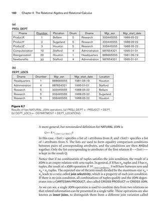 160 Chapter 6 The Relational Algebra and Relational Calculus
Pname
PROJ_DEPT
(a)
ProductX
ProductY
ProductZ
Computerization
Reorganization
Newbenefits
3
1
2
30
10
20
Pnumber
Houston
Bellaire
Sugarland
Stafford
Stafford
Houston
Plocation
5
5 333445555
5
4
4
1
Dnum
Research
Research
Research
Administration
Administration
Headquarters
Dname
333445555
333445555
987654321
987654321
888665555
1988-05-22
1988-05-22
1988-05-22
1995-01-01
1995-01-01
1981-06-19
Mgr_ssn Mgr_start_date
Dname
DEPT_LOCS
(b)
5
1
4
5
5
Dnumber
333445555
888665555
987654321
333445555
333445555
Mgr_ssn
1988-05-22
1981-06-19
1995-01-01
Research
Research
Research
Administration
1988-05-22
1988-05-22
Headquarters Houston
Bellaire
Stafford
Sugarland
Houston
Location
Mgr_start_date
Figure 6.7
Results of two NATURAL JOIN operations. (a) PROJ_DEPT ← PROJECT * DEPT.
(b) DEPT_LOCS ← DEPARTMENT * DEPT_LOCATIONS.
A more general, but nonstandard definition for NATURAL JOIN is
Q ← R *(list1),(list2)S
In this case, list1 specifies a list of i attributes from R, and list2 specifies a list
of i attributes from S. The lists are used to form equality comparison conditions
between pairs of corresponding attributes, and the conditions are then ANDed
together. Only the list corresponding to attributes of the first relation R—list1—
is kept in the result Q.
Notice that if no combination of tuples satisfies the join condition, the result of a
JOIN is an empty relation with zero tuples. In general, if R has nR tuples and S has nS
tuples, the result of a JOIN operation R join condition S will have between zero and
nR * nS tuples. The expected size of the join result divided by the maximum size nR *
nS leads to a ratio called join selectivity, which is a property of each join condition.
If there is no join condition, all combinations of tuples qualify and the JOIN degen-
erates into a CARTESIAN PRODUCT, also called CROSS PRODUCT or CROSS JOIN.
As we can see, a single JOIN operation is used to combine data from two relations so
that related information can be presented in a single table. These operations are also
known as inner joins, to distinguish them from a different join variation called
 