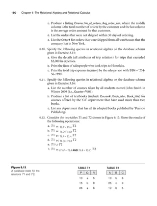190 Chapter 6 The Relational Algebra and Relational Calculus
P Q R A B C
10
15
25
a
b
a
5
8
6
10
25
10
b
c
b
6
3
5
TABLE T1 TABLE T2
Figure 6.15
A database state for the
relations T1 and T 2.
c. Produce a listing Cname, No_of_orders, Avg_order_amt, where the middle
column is the total number of orders by the customer and the last column
is the average order amount for that customer.
d. List the orders that were not shipped within 30 days of ordering.
e. List the Order# for orders that were shipped from all warehouses that the
company has in New York.
6.20. Specify the following queries in relational algebra on the database schema
given in Exercise 3.15:
a. Give the details (all attributes of trip relation) for trips that exceeded
$2,000 in expenses.
b. Print the Ssns of salespeople who took trips to Honolulu.
c. Print the total trip expenses incurred by the salesperson with SSN = ‘234-
56-7890’.
6.21. Specify the following queries in relational algebra on the database schema
given in Exercise 3.16:
a. List the number of courses taken by all students named John Smith in
Winter 2009 (i.e., Quarter=W09).
b. Produce a list of textbooks (include Course#, Book_isbn, Book_title) for
courses offered by the ‘CS’ department that have used more than two
books.
c. List any department that has all its adopted books published by ‘Pearson
Publishing’.
6.22. Consider the two tables T1 and T2 shown in Figure 6.15. Show the results of
the following operations:
a. T1 T1.P = T2.A T2
b. T1 T1.Q = T2.B T2
c. T1 T1.P = T2.A T2
d. T1 T1.Q = T2.B T2
e. T1 ∪ T2
f. T1 (T1.P = T2.A AND T1.R = T2.C) T2
 