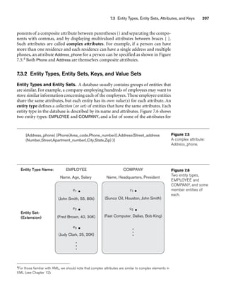 7.3 Entity Types, Entity Sets, Attributes, and Keys 207
{Address_phone( {Phone(Area_code,Phone_number)},Address(Street_address
(Number,Street,Apartment_number),City,State,Zip) )}
Figure 7.5
A complex attribute:
Address_phone.
Entity Type Name:
Entity Set:
(Extension)
COMPANY
Name, Headquarters, President
EMPLOYEE
Name, Age, Salary
(John Smith, 55, 80k)
(Fred Brown, 40, 30K)
(Judy Clark, 25, 20K)
e1 c1
c2
e2
e3
(Sunco Oil, Houston, John Smith)
(Fast Computer, Dallas, Bob King)
Figure 7.6
Two entity types,
EMPLOYEE and
COMPANY, and some
member entities of
each.
ponents of a composite attribute between parentheses () and separating the compo-
nents with commas, and by displaying multivalued attributes between braces { }.
Such attributes are called complex attributes. For example, if a person can have
more than one residence and each residence can have a single address and multiple
phones, an attribute Address_phone for a person can be specified as shown in Figure
7.5.4 Both Phone and Address are themselves composite attributes.
7.3.2 Entity Types, Entity Sets, Keys, and Value Sets
Entity Types and Entity Sets. A database usually contains groups of entities that
are similar. For example, a company employing hundreds of employees may want to
store similar information concerning each of the employees. These employee entities
share the same attributes, but each entity has its own value(s) for each attribute. An
entity type defines a collection (or set) of entities that have the same attributes. Each
entity type in the database is described by its name and attributes. Figure 7.6 shows
two entity types: EMPLOYEE and COMPANY, and a list of some of the attributes for
4For those familiar with XML, we should note that complex attributes are similar to complex elements in
XML (see Chapter 12).
 