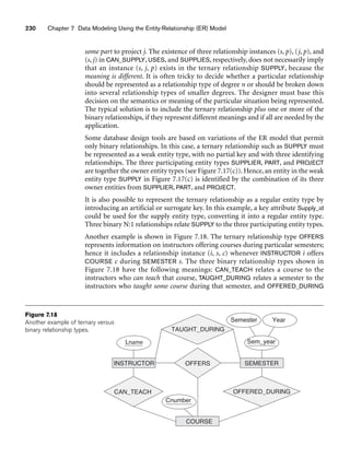 230 Chapter 7 Data Modeling Using the Entity-Relationship (ER) Model
some part to project j. The existence of three relationship instances (s, p), (j, p), and
(s, j) in CAN_SUPPLY, USES, and SUPPLIES, respectively, does not necessarily imply
that an instance (s, j, p) exists in the ternary relationship SUPPLY, because the
meaning is different. It is often tricky to decide whether a particular relationship
should be represented as a relationship type of degree n or should be broken down
into several relationship types of smaller degrees. The designer must base this
decision on the semantics or meaning of the particular situation being represented.
The typical solution is to include the ternary relationship plus one or more of the
binary relationships, if they represent different meanings and if all are needed by the
application.
Some database design tools are based on variations of the ER model that permit
only binary relationships. In this case, a ternary relationship such as SUPPLY must
be represented as a weak entity type, with no partial key and with three identifying
relationships. The three participating entity types SUPPLIER, PART, and PROJECT
are together the owner entity types (see Figure 7.17(c)). Hence, an entity in the weak
entity type SUPPLY in Figure 7.17(c) is identified by the combination of its three
owner entities from SUPPLIER, PART, and PROJECT.
It is also possible to represent the ternary relationship as a regular entity type by
introducing an artificial or surrogate key. In this example, a key attribute Supply_id
could be used for the supply entity type, converting it into a regular entity type.
Three binary N:1 relationships relate SUPPLY to the three participating entity types.
Another example is shown in Figure 7.18. The ternary relationship type OFFERS
represents information on instructors offering courses during particular semesters;
hence it includes a relationship instance (i, s, c) whenever INSTRUCTOR i offers
COURSE c during SEMESTER s. The three binary relationship types shown in
Figure 7.18 have the following meanings: CAN_TEACH relates a course to the
instructors who can teach that course, TAUGHT_DURING relates a semester to the
instructors who taught some course during that semester, and OFFERED_DURING
Cnumber
CAN_TEACH
Lname
INSTRUCTOR
Sem_year
Year
Semester
SEMESTER
OFFERED_DURING
COURSE
OFFERS
TAUGHT_DURING
Figure 7.18
Another example of ternary versus
binary relationship types.
 