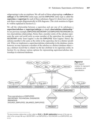 8.1 Subclasses, Superclasses, and Inheritance 247
subgroupings is also an employee. We call each of these subgroupings a subclass or
subtype of the EMPLOYEE entity type, and the EMPLOYEE entity type is called the
superclass or supertype for each of these subclasses. Figure 8.1 shows how to repre-
sent these concepts diagramatically in EER diagrams. (The circle notation in Figure
8.1 will be explained in Section 8.2.)
We call the relationship between a superclass and any one of its subclasses a
superclass/subclass or supertype/subtype or simply class/subclass relationship.3
In our previous example, EMPLOYEE/SECRETARY and EMPLOYEE/TECHNICIAN are
two class/subclass relationships. Notice that a member entity of the subclass repre-
sents the same real-world entity as some member of the superclass; for example, a
SECRETARY entity ‘Joan Logano’ is also the EMPLOYEE ‘Joan Logano.’ Hence, the
subclass member is the same as the entity in the superclass, but in a distinct specific
role. When we implement a superclass/subclass relationship in the database system,
however, we may represent a member of the subclass as a distinct database object—
say, a distinct record that is related via the key attribute to its superclass entity. In
Section 9.2, we discuss various options for representing superclass/subclass rela-
tionships in relational databases.
MANAGES
d
Minit Lname
Name Birth_date Address
Ssn
Fname
Eng_type
Tgrade
Typing_speed Pay_scale
HOURLY_EMPLOYEE
SALARIED_EMPLOYEE
Salary
PROJECT
SECRETARY TECHNICIAN ENGINEER MANAGER
EMPLOYEE
TRADE_UNION
BELONGS_TO
d
Three specializations of EMPLOYEE:
{SECRETARY, TECHNICIAN, ENGINEER}
{MANAGER}
{HOURLY_EMPLOYEE, SALARIED_EMPLOYEE}
Figure 8.1
EER diagram
notation to represent
subclasses and
specialization.
3A class/subclass relationship is often called an IS-A (or IS-AN) relationship because of the way we
refer to the concept. We say a SECRETARY is an EMPLOYEE, a TECHNICIAN is an EMPLOYEE, and
so on.
 
