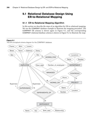 286 Chapter 9 Relational Database Design by ER- and EER-to-Relational Mapping
9.1 Relational Database Design Using
ER-to-Relational Mapping
9.1.1 ER-to-Relational Mapping Algorithm
In this section we describe the steps of an algorithm for ER-to-relational mapping.
We use the COMPANY database example to illustrate the mapping procedure. The
COMPANY ER schema is shown again in Figure 9.1, and the corresponding
COMPANY relational database schema is shown in Figure 9.2 to illustrate the map-
EMPLOYEE
Fname Minit Lname
Name Address
Sex
Salary
Ssn
Bdate
Supervisor Supervisee
SUPERVISION
1
N
Hours
WORKS_ON
CONTROLS
M N
1
DEPENDENTS_OF
Name
Location
N
1
1 1
PROJECT
DEPARTMENT
Locations
Name Number
Number
Number_of_employees
MANAGES
Start_date
WORKS_FOR
1
N
N
DEPENDENT
Sex Birth_date Relationship
Name
Figure 9.1
The ER conceptual schema diagram for the COMPANY database.
 