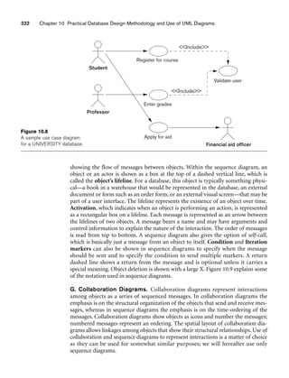 332 Chapter 10 Practical Database Design Methodology and Use of UML Diagrams
Student
Professor
Register for course
Enter grades
Validate user
Apply for aid
Financial aid officer
Include
Include
Figure 10.8
A sample use case diagram
for a UNIVERSITY database.
showing the flow of messages between objects. Within the sequence diagram, an
object or an actor is shown as a box at the top of a dashed vertical line, which is
called the object’s lifeline. For a database, this object is typically something physi-
cal—a book in a warehouse that would be represented in the database, an external
document or form such as an order form, or an external visual screen—that may be
part of a user interface. The lifeline represents the existence of an object over time.
Activation, which indicates when an object is performing an action, is represented
as a rectangular box on a lifeline. Each message is represented as an arrow between
the lifelines of two objects. A message bears a name and may have arguments and
control information to explain the nature of the interaction. The order of messages
is read from top to bottom. A sequence diagram also gives the option of self-call,
which is basically just a message from an object to itself. Condition and Iteration
markers can also be shown in sequence diagrams to specify when the message
should be sent and to specify the condition to send multiple markers. A return
dashed line shows a return from the message and is optional unless it carries a
special meaning. Object deletion is shown with a large X. Figure 10.9 explains some
of the notation used in sequence diagrams.
G. Collaboration Diagrams. Collaboration diagrams represent interactions
among objects as a series of sequenced messages. In collaboration diagrams the
emphasis is on the structural organization of the objects that send and receive mes-
sages, whereas in sequence diagrams the emphasis is on the time-ordering of the
messages. Collaboration diagrams show objects as icons and number the messages;
numbered messages represent an ordering. The spatial layout of collaboration dia-
grams allows linkages among objects that show their structural relationships. Use of
collaboration and sequence diagrams to represent interactions is a matter of choice
as they can be used for somewhat similar purposes; we will hereafter use only
sequence diagrams.
 