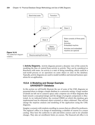 334 Chapter 10 Practical Database Design Methodology and Use of UML Diagrams
Start/initial state Transition
State 1 State 2
State 3
State consists of three parts:
Name
Activities
Embedded machine
Activities and embedded
machine are optional
Stop/accepting/final state
Name
Do/action
Figure 10.10
The statechart diagram
notation.
I. Activity Diagrams. Activity diagrams present a dynamic view of the system by
modeling the flow of control from activity to activity. They can be considered as
flowcharts with states. An activity is a state of doing something, which could be a
real-world process or an operation on some object or class in the database.
Typically, activity diagrams are used to model workflow and internal business oper-
ations for an application.
10.3.4 A Modeling and Design Example:
UNIVERSITY Database
In this section we will briefly illustrate the use of some of the UML diagrams we
presented above to design a simple database in a university setting. A large number
of details are left out to conserve space; only a stepwise use of these diagrams that
leads toward a conceptual design and the design of program components is illus-
trated. As we indicated before, the eventual DBMS on which this database gets
implemented may be relational, object-oriented, or object-relational. That will not
change the stepwise analysis and modeling of the application using the UML
diagrams.
Imagine a scenario with students enrolling in courses that are offered by professors.
The registrar’s office is in charge of maintaining a schedule of courses in a course
catalog. They have the authority to add and delete courses and to do schedule
changes. They also set enrollment limits on courses. The financial aid office is in
 