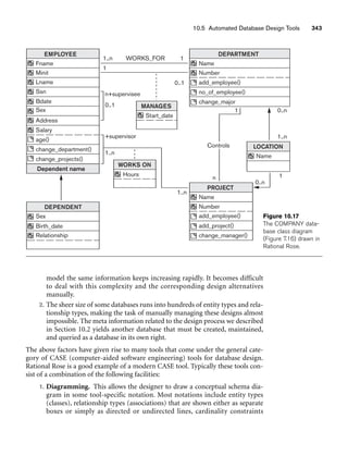 10.5 Automated Database Design Tools 343
EMPLOYEE
Fname
Minit
Lname
Ssn
Bdate
Sex
Address
Salary
age()
change_department()
change_projects()
DEPARTMENT
Name
Number
add_employee()
no_of_employee()
change_major
1..n
1
1
0..n
0..n
1
1..n
n+supervisee
+supervisor
0..1
1..n
1..n
n
1
0..1
WORKS_FOR
PROJECT
Name
Number
add_employee()
add_project()
change_manager()
MANAGES
Start_date
WORKS ON
Hours
LOCATION
Name
DEPENDENT
Dependent name
Sex
Birth_date
Relationship
Controls
Figure 10.17
The COMPANY data-
base class diagram
(Figure 7.16) drawn in
Rational Rose.
model the same information keeps increasing rapidly. It becomes difficult
to deal with this complexity and the corresponding design alternatives
manually.
2. The sheer size of some databases runs into hundreds of entity types and rela-
tionship types, making the task of manually managing these designs almost
impossible. The meta information related to the design process we described
in Section 10.2 yields another database that must be created, maintained,
and queried as a database in its own right.
The above factors have given rise to many tools that come under the general cate-
gory of CASE (computer-aided software engineering) tools for database design.
Rational Rose is a good example of a modern CASE tool. Typically these tools con-
sist of a combination of the following facilities:
1. Diagramming. This allows the designer to draw a conceptual schema dia-
gram in some tool-specific notation. Most notations include entity types
(classes), relationship types (associations) that are shown either as separate
boxes or simply as directed or undirected lines, cardinality constraints
 