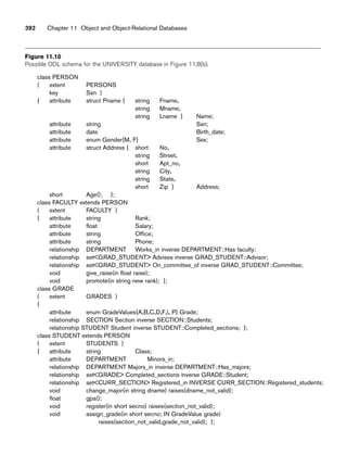 392 Chapter 11 Object and Object-Relational Databases
Figure 11.10
Possible ODL schema for the UNIVERSITY database in Figure 11.8(b).
class PERSON
( extent PERSONS
key Ssn )
{ attribute struct Pname { string Fname,
string Mname,
string Lname } Name;
attribute string Ssn;
attribute date Birth_date;
attribute enum Gender{M, F} Sex;
attribute struct Address { short No,
string Street,
short Apt_no,
string City,
string State,
short Zip } Address;
short Age(); };
class FACULTY extends PERSON
( extent FACULTY )
{ attribute string Rank;
attribute float Salary;
attribute string Office;
attribute string Phone;
relationship DEPARTMENT Works_in inverse DEPARTMENT::Has faculty;
relationship setGRAD_STUDENT Advises inverse GRAD_STUDENT::Advisor;
relationship setGRAD_STUDENT On_committee_of inverse GRAD_STUDENT::Committee;
void give_raise(in float raise);
void promote(in string new rank); };
class GRADE
( extent GRADES )
{
attribute enum GradeValues{A,B,C,D,F,l, P} Grade;
relationship SECTION Section inverse SECTION::Students;
relationship STUDENT Student inverse STUDENT::Completed_sections; };
class STUDENT extends PERSON
( extent STUDENTS )
{ attribute string Class;
attribute DEPARTMENT Minors_in;
relationship DEPARTMENT Majors_in inverse DEPARTMENT::Has_majors;
relationship setGRADE Completed_sections inverse GRADE::Student;
relationship setCURR_SECTION Registered_in INVERSE CURR_SECTION::Registered_students;
void change_major(in string dname) raises(dname_not_valid);
float gpa();
void register(in short secno) raises(section_not_valid);
void assign_grade(in short secno; IN GradeValue grade)
raises(section_not_valid,grade_not_valid); };
 