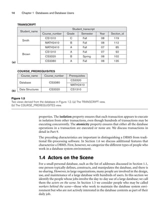 14 Chapter 1 Databases and Database Users
properties. The isolation property ensures that each transaction appears to execute
in isolation from other transactions, even though hundreds of transactions may be
executing concurrently. The atomicity property ensures that either all the database
operations in a transaction are executed or none are. We discuss transactions in
detail in Part 9.
The preceding characteristics are important in distinguishing a DBMS from tradi-
tional file-processing software. In Section 1.6 we discuss additional features that
characterize a DBMS. First, however, we categorize the different types of people who
work in a database system environment.
1.4 Actors on the Scene
For a small personal database, such as the list of addresses discussed in Section 1.1,
one person typically defines, constructs, and manipulates the database, and there is
no sharing. However, in large organizations, many people are involved in the design,
use, and maintenance of a large database with hundreds of users. In this section we
identify the people whose jobs involve the day-to-day use of a large database; we call
them the actors on the scene. In Section 1.5 we consider people who may be called
workers behind the scene—those who work to maintain the database system envi-
ronment but who are not actively interested in the database contents as part of their
daily job.
Student_name
Student_transcript
Course_number Grade Semester Year Section_id
Smith
CS1310 C Fall 08 119
MATH2410 B Fall 08 112
Brown
MATH2410 A Fall 07 85
CS1310 A Fall 07 92
CS3320 B Spring 08 102
CS3380 A Fall 08 135
TRANSCRIPT
Course_name Course_number Prerequisites
Database CS3380
CS3320
MATH2410
Data Structures CS3320 CS1310
COURSE_PREREQUISITES
(a)
(b)
Figure 1.5
Two views derived from the database in Figure 1.2. (a) The TRANSCRIPT view.
(b) The COURSE_PREREQUISITES view.
 