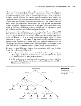 12.1 Structured, Semistructured, and Unstructured Data 417
Location
Number
Project Project
Company projects
Name
‘Bellaire’
1
‘Product X’
Worker Worker
Hours
Last_
name
Ssn
Hours
First_
name
Ssn
32.5
‘Smith’
‘123456789’ 20.0
‘Joyce’
‘435435435’
Figure 12.1
Representing
semistructured data
as a graph.
related to a certain research project. Some of these may be books or technical reports,
others may be research articles in journals or conference proceedings, and still others
may refer to complete journal issues or conference proceedings. Clearly, each of these
may have different attributes and different types of information. Even for the same
type of reference—say, conference articles—we may have different information. For
example, one article citation may be quite complete, with full information about
author names, title, proceedings, page numbers, and so on, whereas another citation
may not have all the information available. New types of bibliographic sources may
appear in the future—for instance, references to Web pages or to conference tutori-
als—and these may have new attributes that describe them.
Semistructured data may be displayed as a directed graph, as shown in Figure 12.1.
The information shown in Figure 12.1 corresponds to some of the structured data
shown in Figure 3.6. As we can see, this model somewhat resembles the object
model (see Section 11.1.3) in its ability to represent complex objects and nested
structures. In Figure 12.1, the labels or tags on the directed edges represent the
schema names: the names of attributes, object types (or entity types or classes), and
relationships. The internal nodes represent individual objects or composite attrib-
utes. The leaf nodes represent actual data values of simple (atomic) attributes.
There are two main differences between the semistructured model and the object
model that we discussed in Chapter 11:
1. The schema information—names of attributes, relationships, and classes
(object types) in the semistructured model is intermixed with the objects
and their data values in the same data structure.
2. In the semistructured model, there is no requirement for a predefined
schema to which the data objects must conform, although it is possible to
define a schema if necessary.
 