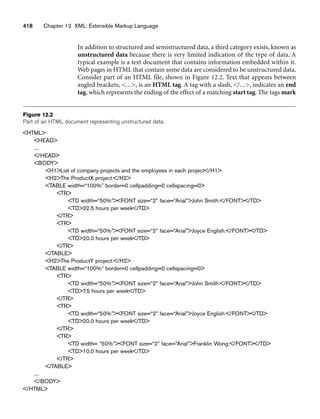 418 Chapter 12 XML: Extensible Markup Language
Figure 12.2
Part of an HTML document representing unstructured data.
HTML
HEAD
...
/HEAD
BODY
H1List of company projects and the employees in each project/H1
H2The ProductX project:/H2
TABLE width=“100%” border=0 cellpadding=0 cellspacing=0
TR
TD width=“50%”FONT size=“2” face=“Arial”John Smith:/FONT/TD
TD32.5 hours per week/TD
/TR
TR
TD width=“50%”FONT size=“2” face=“Arial”Joyce English:/FONT/TD
TD20.0 hours per week/TD
/TR
/TABLE
H2The ProductY project:/H2
TABLE width=“100%” border=0 cellpadding=0 cellspacing=0
TR
TD width=“50%”FONT size=“2” face=“Arial”John Smith:/FONT/TD
TD7.5 hours per week/TD
/TR
TR
TD width=“50%”FONT size=“2” face=“Arial”Joyce English:/FONT/TD
TD20.0 hours per week/TD
/TR
TR
TD width= “50%”FONT size=“2” face=“Arial”Franklin Wong:/FONT/TD
TD10.0 hours per week/TD
/TR
/TABLE
...
/BODY
/HTML
In addition to structured and semistructured data, a third category exists, known as
unstructured data because there is very limited indication of the type of data. A
typical example is a text document that contains information embedded within it.
Web pages in HTML that contain some data are considered to be unstructured data.
Consider part of an HTML file, shown in Figure 12.2. Text that appears between
angled brackets, ..., is an HTML tag. A tag with a slash, /..., indicates an end
tag, which represents the ending of the effect of a matching start tag. The tags mark
 