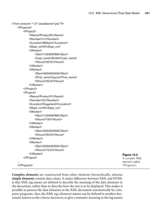 12.2 XML Hierarchical (Tree) Data Model 421
Figure 12.3
A complex XML
element called
Projects.
?xml version= “1.0” standalone=“yes”?
Projects
Project
NameProductX/Name
Number1/Number
LocationBellaire/Location
Dept_no5/Dept_no
Worker
Ssn123456789/Ssn
Last_nameSmith/Last_name
Hours32.5/Hours
/Worker
Worker
Ssn453453453/Ssn
First_nameJoyce/First_name
Hours20.0/Hours
/Worker
/Project
Project
NameProductY/Name
Number2/Number
LocationSugarland/Location
Dept_no5/Dept_no
Worker
Ssn123456789/Ssn
Hours7.5/Hours
/Worker
Worker
Ssn453453453/Ssn
Hours20.0/Hours
/Worker
Worker
Ssn333445555/Ssn
Hours10.0/Hours
/Worker
/Project
...
/Projects
Complex elements are constructed from other elements hierarchically, whereas
simple elements contain data values. A major difference between XML and HTML
is that XML tag names are defined to describe the meaning of the data elements in
the document, rather than to describe how the text is to be displayed. This makes it
possible to process the data elements in the XML document automatically by com-
puter programs. Also, the XML tag (element) names can be defined in another doc-
ument, known as the schema document, to give a semantic meaning to the tag names
 