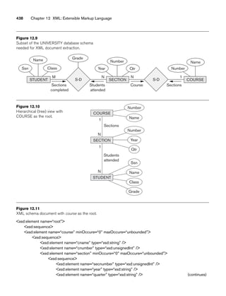 Fundamentals_of_Database_Systems,_6th_Edition.pdf