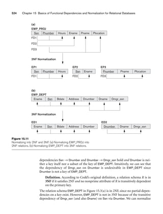 Fundamentals_of_Database_Systems,_6th_Edition.pdf