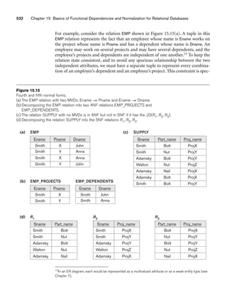 Fundamentals_of_Database_Systems,_6th_Edition.pdf