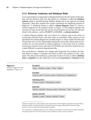 32 Chapter 2 Database System Concepts and Architecture
2.1.2 Schemas, Instances, and Database State
In any data model, it is important to distinguish between the description of the data-
base and the database itself. The description of a database is called the database
schema, which is specified during database design and is not expected to change
frequently.6 Most data models have certain conventions for displaying schemas as
diagrams.7 A displayed schema is called a schema diagram. Figure 2.1 shows a
schema diagram for the database shown in Figure 1.2; the diagram displays the
structure of each record type but not the actual instances of records. We call each
object in the schema—such as STUDENT or COURSE—a schema construct.
A schema diagram displays only some aspects of a schema, such as the names of
record types and data items, and some types of constraints. Other aspects are not
specified in the schema diagram; for example, Figure 2.1 shows neither the data type
of each data item, nor the relationships among the various files. Many types of con-
straints are not represented in schema diagrams. A constraint such as students
majoring in computer science must take CS1310 before the end of their sophomore year
is quite difficult to represent diagrammatically.
The actual data in a database may change quite frequently. For example, the data-
base shown in Figure 1.2 changes every time we add a new student or enter a new
grade. The data in the database at a particular moment in time is called a database
state or snapshot. It is also called the current set of occurrences or instances in the
Section_identifier Semester
Course_number Instructor
Year
SECTION
Course_name Course_number Credit_hours Department
COURSE
Name Student_number Class Major
STUDENT
Course_number Prerequisite_number
PREREQUISITE
Student_number Grade
Section_identifier
GRADE_REPORT
Figure 2.1
Schema diagram for the
database in Figure 1.2.
6Schema changes are usually needed as the requirements of the database applications change. Newer
database systems include operations for allowing schema changes, although the schema change
process is more involved than simple database updates.
7It is customary in database parlance to use schemas as the plural for schema, even though schemata is
the proper plural form. The word scheme is also sometimes used to refer to a schema.
 