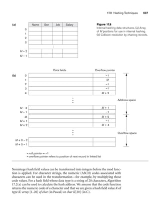 Fundamentals_of_Database_Systems,_6th_Edition.pdf