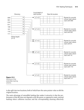 Fundamentals_of_Database_Systems,_6th_Edition.pdf