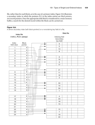 Fundamentals_of_Database_Systems,_6th_Edition.pdf