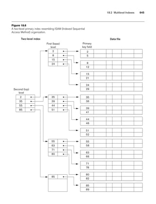 Fundamentals_of_Database_Systems,_6th_Edition.pdf