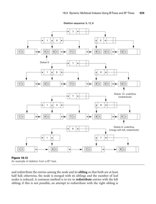 Fundamentals_of_Database_Systems,_6th_Edition.pdf