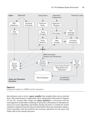 2.4 The Database System Environment 41
Query
Compiler
Runtime
Database
Processor
Precompiler
System
Catalog/
Data
Dictionary
Query
Optimizer
DML
Compiler
Host
Language
Compiler
Concurrency Control/
Backup/Recovery
Subsystems
Stored
Data
Manager
Compiled
Transactions
Stored Database
DBA Commands,
Queries, and Transactions
Input/Output
from Database
Query and Transaction
Execution:
DDL
Compiler
DDL
Statements
Privileged
Commands
Interactive
Query
Application
Programs
DBA Staff Casual Users Application
Programmers
Parametric Users
Users:
Figure 2.3
Component modules of a DBMS and their interactions.
data elements, and so on by a query compiler that compiles them into an internal
form. This internal query is subjected to query optimization (discussed in Chapters
19 and 20). Among other things, the query optimizer is concerned with the
rearrangement and possible reordering of operations, elimination of redundancies,
and use of correct algorithms and indexes during execution. It consults the system
catalog for statistical and other physical information about the stored data and gen-
erates executable code that performs the necessary operations for the query and
makes calls on the runtime processor.
 