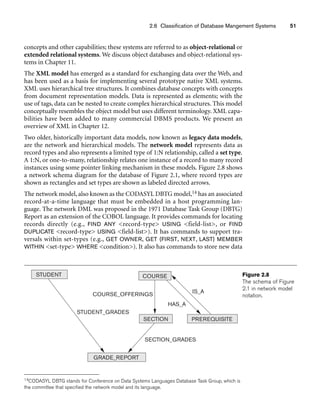 2.6 Classification of Database Mangement Systems 51
concepts and other capabilities; these systems are referred to as object-relational or
extended relational systems. We discuss object databases and object-relational sys-
tems in Chapter 11.
The XML model has emerged as a standard for exchanging data over the Web, and
has been used as a basis for implementing several prototype native XML systems.
XML uses hierarchical tree structures. It combines database concepts with concepts
from document representation models. Data is represented as elements; with the
use of tags, data can be nested to create complex hierarchical structures. This model
conceptually resembles the object model but uses different terminology. XML capa-
bilities have been added to many commercial DBMS products. We present an
overview of XML in Chapter 12.
Two older, historically important data models, now known as legacy data models,
are the network and hierarchical models. The network model represents data as
record types and also represents a limited type of 1:N relationship, called a set type.
A 1:N, or one-to-many, relationship relates one instance of a record to many record
instances using some pointer linking mechanism in these models. Figure 2.8 shows
a network schema diagram for the database of Figure 2.1, where record types are
shown as rectangles and set types are shown as labeled directed arrows.
The network model, also known as the CODASYL DBTG model,14 has an associated
record-at-a-time language that must be embedded in a host programming lan-
guage. The network DML was proposed in the 1971 Database Task Group (DBTG)
Report as an extension of the COBOL language. It provides commands for locating
records directly (e.g., FIND ANY record-type USING field-list, or FIND
DUPLICATE record-type USING field-list). It has commands to support tra-
versals within set-types (e.g., GET OWNER, GET {FIRST, NEXT, LAST} MEMBER
WITHIN set-type WHERE condition). It also has commands to store new data
GRADE_REPORT
SECTION
COURSE_OFFERINGS
STUDENT_GRADES
HAS_A
IS_A
PREREQUISITE
SECTION_GRADES
STUDENT COURSE Figure 2.8
The schema of Figure
2.1 in network model
notation.
14CODASYL DBTG stands for Conference on Data Systems Languages Database Task Group, which is
the committee that specified the network model and its language.
 