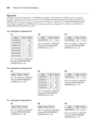 Fundamentals_of_Database_Systems,_6th_Edition.pdf