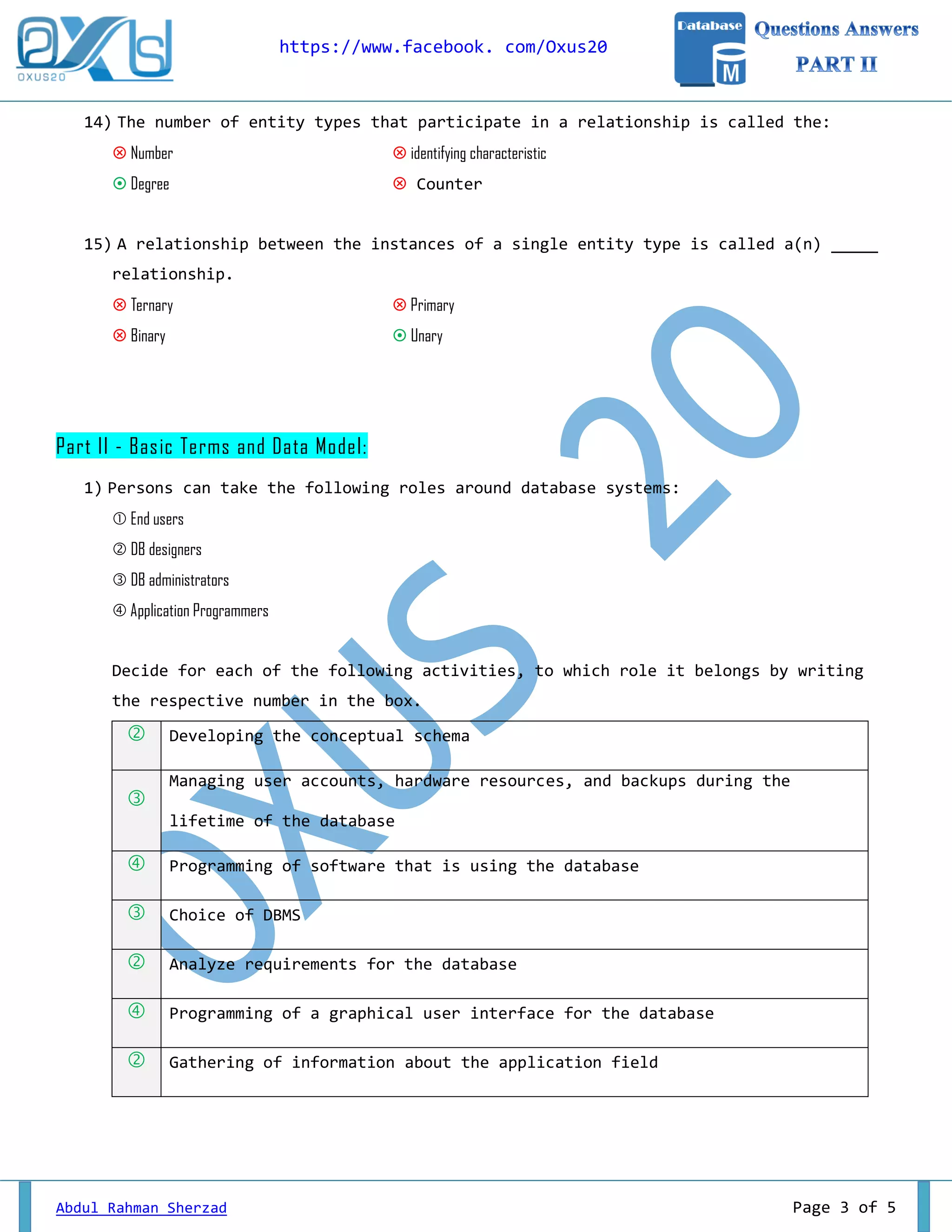 https://www.facebook. com/Oxus20 Abdul Rahman Sherzad Page 3 of 5 14) The number of entity types that participate in a relationship is called the:  Number  identifying characteristic  Degree  Counter 15) A relationship between the instances of a single entity type is called a(n) _____ relationship.  Ternary  Primary  Binary  Unary Part II - Basic Terms and Data Model: 1) Persons can take the following roles around database systems:  End users  DB designers  DB administrators  Application Programmers Decide for each of the following activities, to which role it belongs by writing the respective number in the box.  Developing the conceptual schema  Managing user accounts, hardware resources, and backups during the lifetime of the database  Programming of software that is using the database  Choice of DBMS  Analyze requirements for the database  Programming of a graphical user interface for the database  Gathering of information about the application field 
