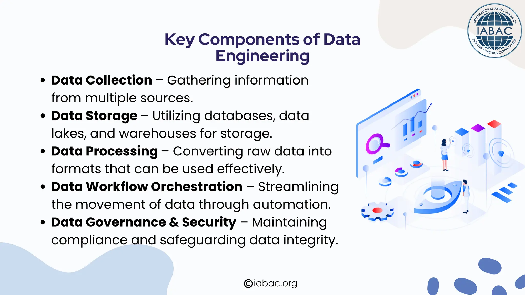 Key Components of Data
Engineering
Data Collection – Gathering information
from multiple sources.
Data Storage – Utilizing databases, data
lakes, and warehouses for storage.
Data Processing – Converting raw data into
formats that can be used effectively.
Data Workflow Orchestration – Streamlining
the movement of data through automation.
Data Governance & Security – Maintaining
compliance and safeguarding data integrity.
iabac.org
 