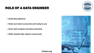 Fundamentals of Data Engineering Basics | IABAC | PDF