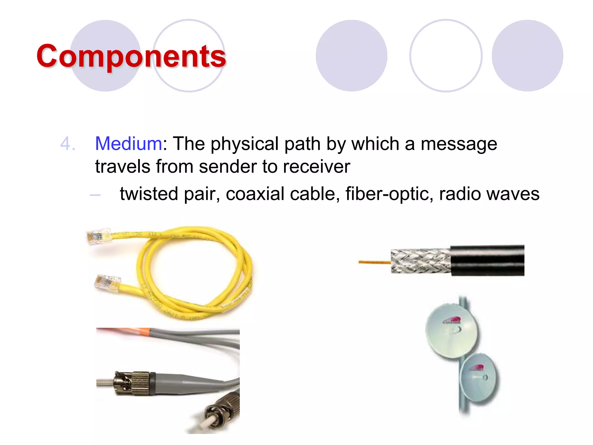 Components
4. Medium: The physical path by which a message
travels from sender to receiver
– twisted pair, coaxial cable, fiber-optic, radio waves
 