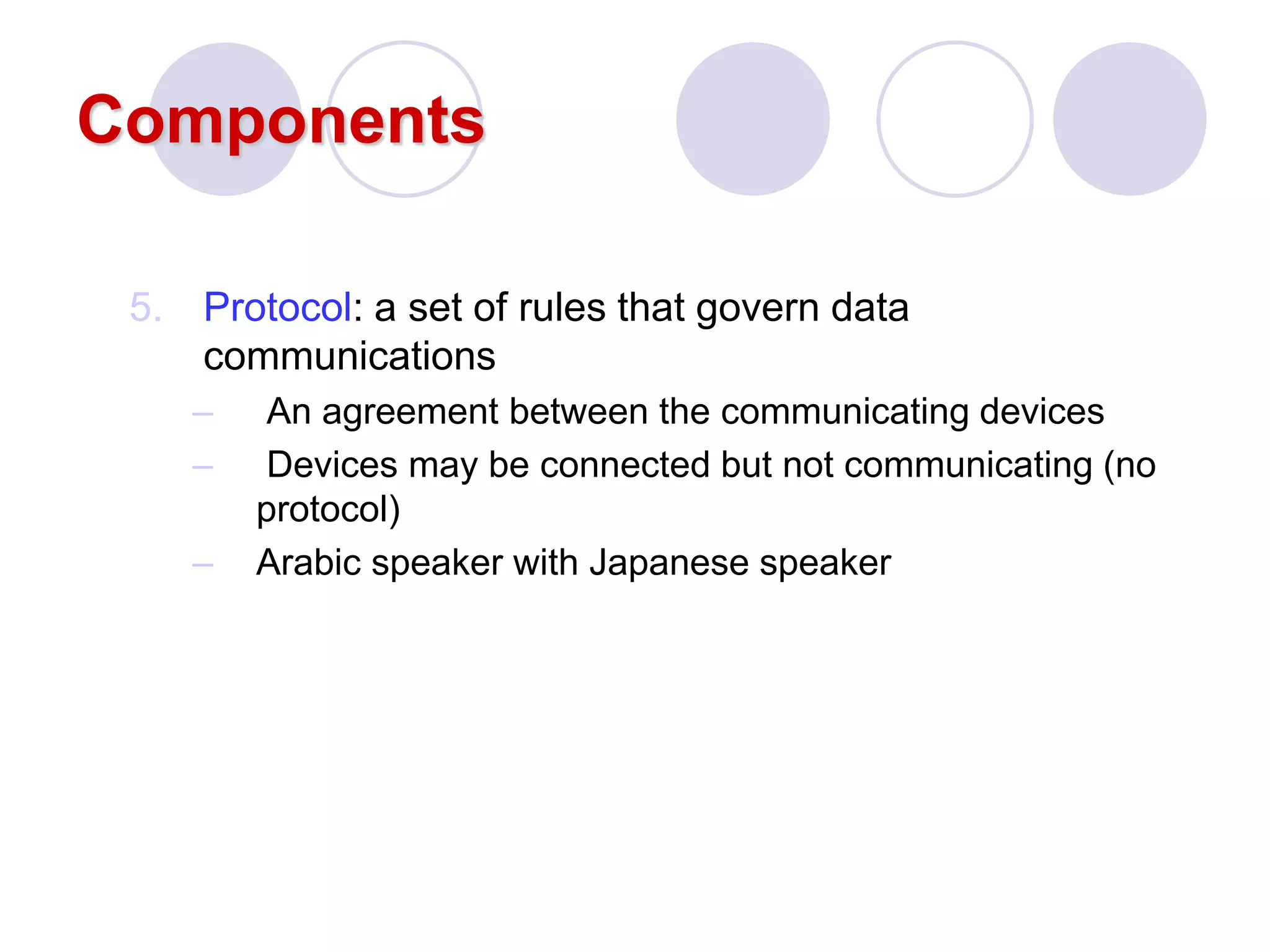 Components
5. Protocol: a set of rules that govern data
communications
– An agreement between the communicating devices
– Devices may be connected but not communicating (no
protocol)
– Arabic speaker with Japanese speaker
 