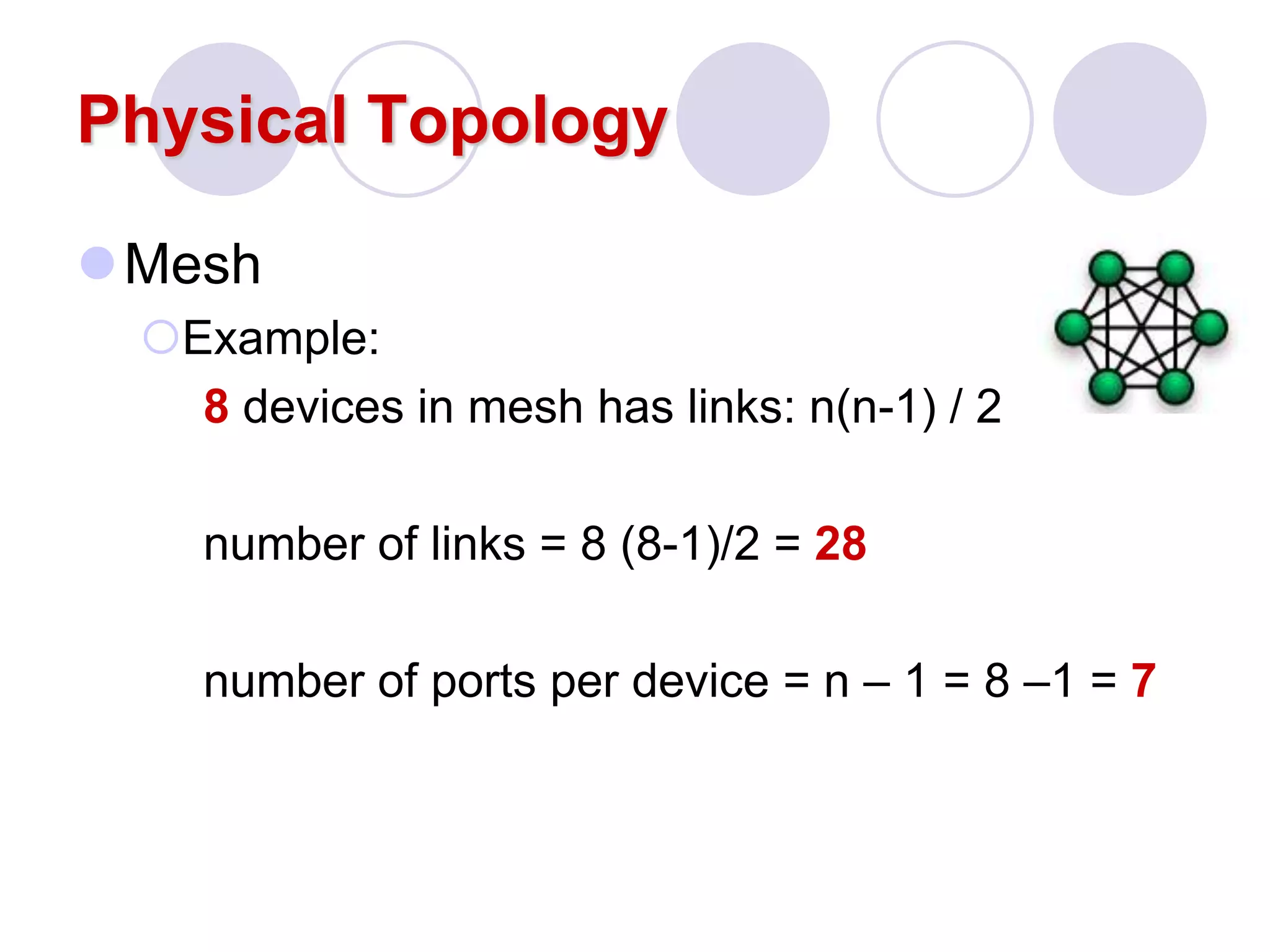 Physical Topology
Mesh
Example:
8 devices in mesh has links: n(n-1) / 2
number of links = 8 (8-1)/2 = 28
number of ports per device = n – 1 = 8 –1 = 7
 