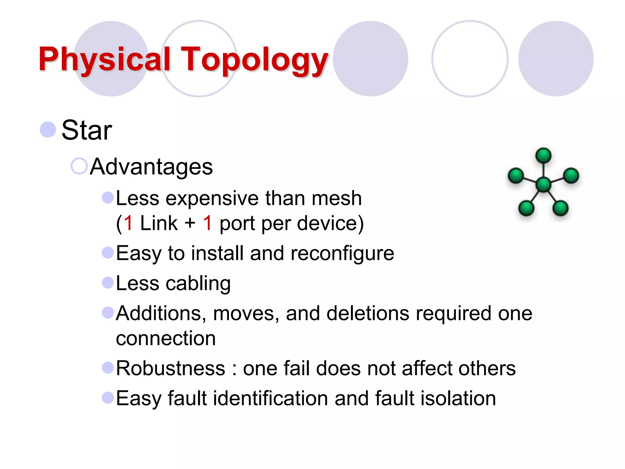 Physical Topology
Star
Advantages
Less expensive than mesh
(1 Link + 1 port per device)
Easy to install and reconfigure
Less cabling
Additions, moves, and deletions required one
connection
Robustness : one fail does not affect others
Easy fault identification and fault isolation
 
